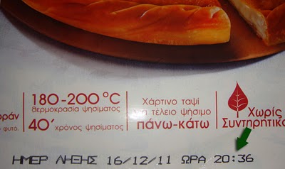 Ημερομηνία Λήξης