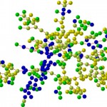"Smiling in an Online Networks of College Students" Christakis and Fowler