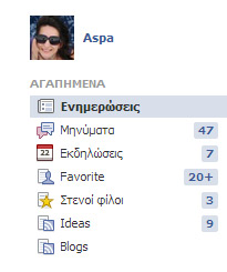 Αγαπημένα