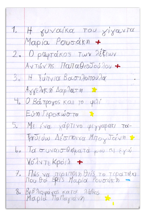 Ημερολόγιο ανάγνωσης (για να βοηθήσουμε τα παιδιά να αγαπήσουν τα βιβλία)
