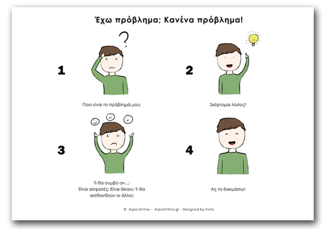 4 βήματα για να μάθουμε στα παιδιά να λύνουν μόνα τους τα προβλήματά τους